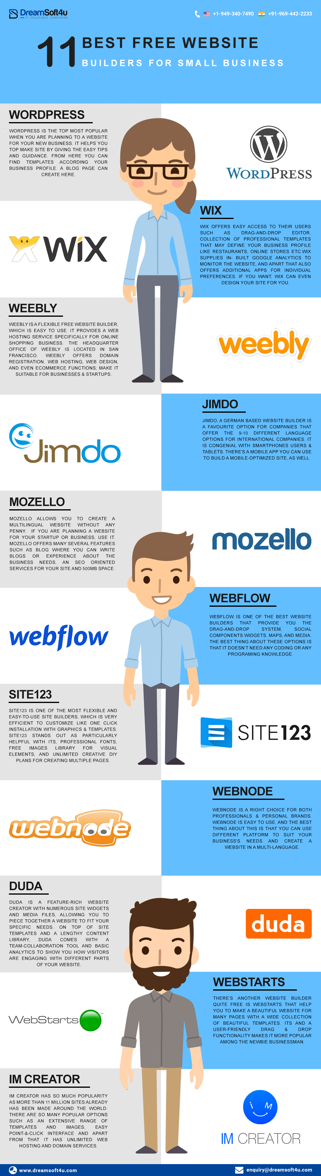 Best Free Website Builders For Small Business