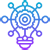 Gain Unprecedented Insights