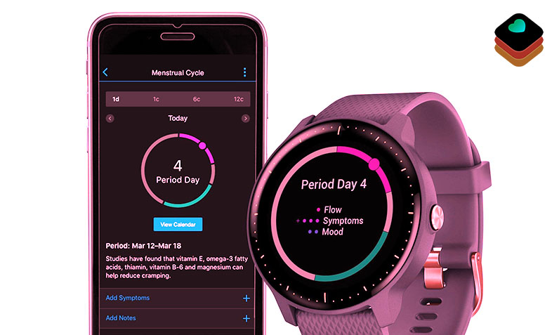 Menstruation and Fertility Tracking