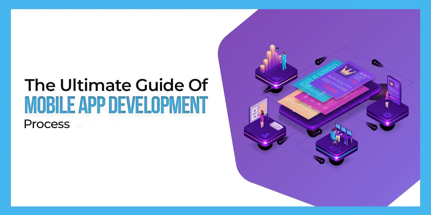 Mobile App Development Process