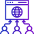 Digital Marketing Service Company