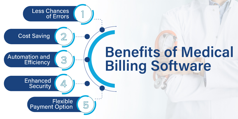 Medical Billing Software