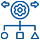 Software Development Solution