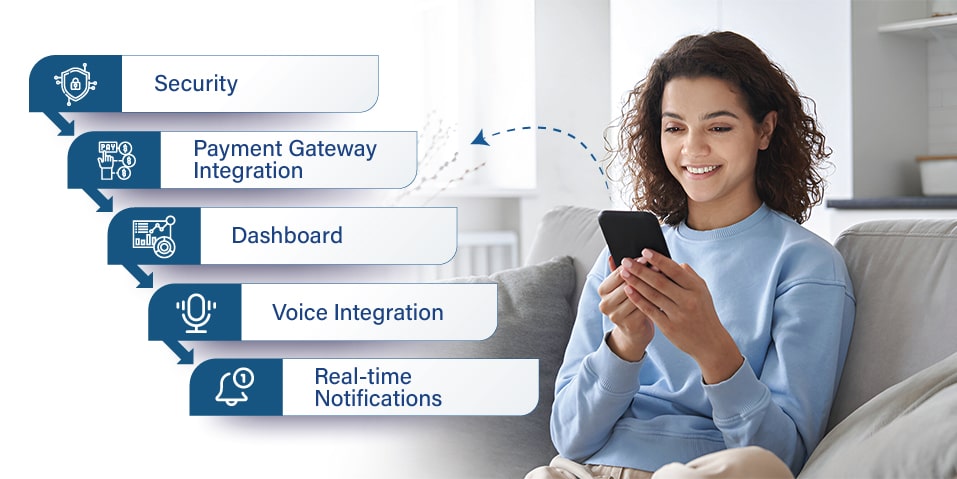 FinTech Application
