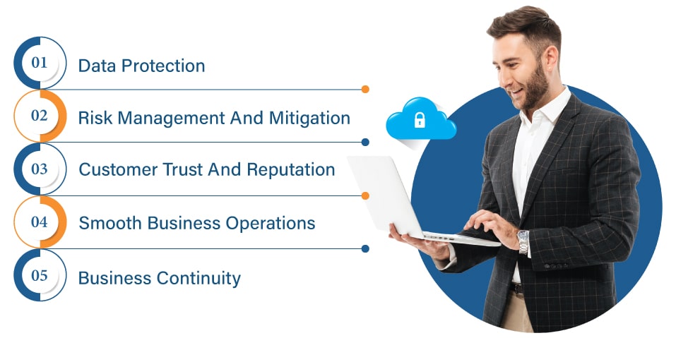 Cloud Security