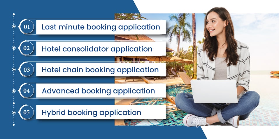 Hotel Booking Apps 