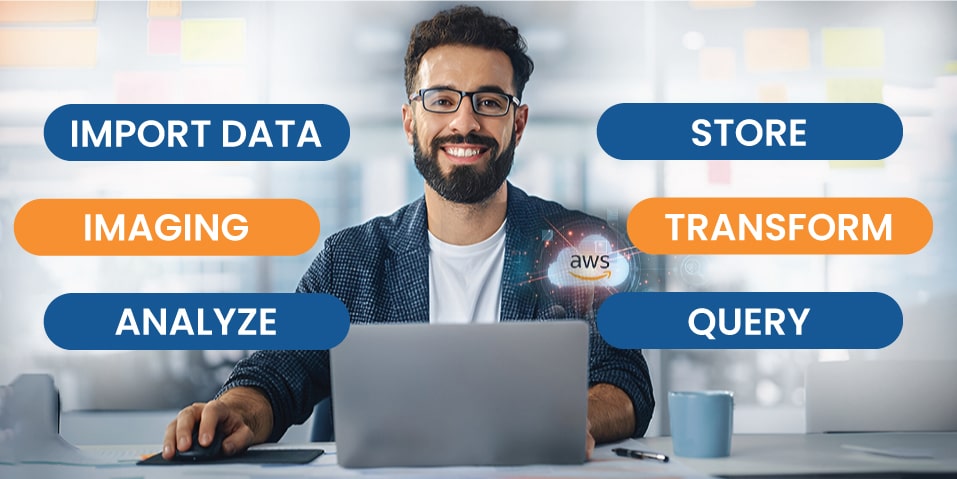 Features of AWS HealthLake