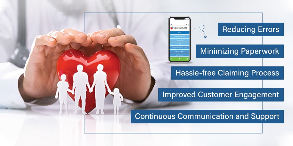 Benefits of a Health Insurance App