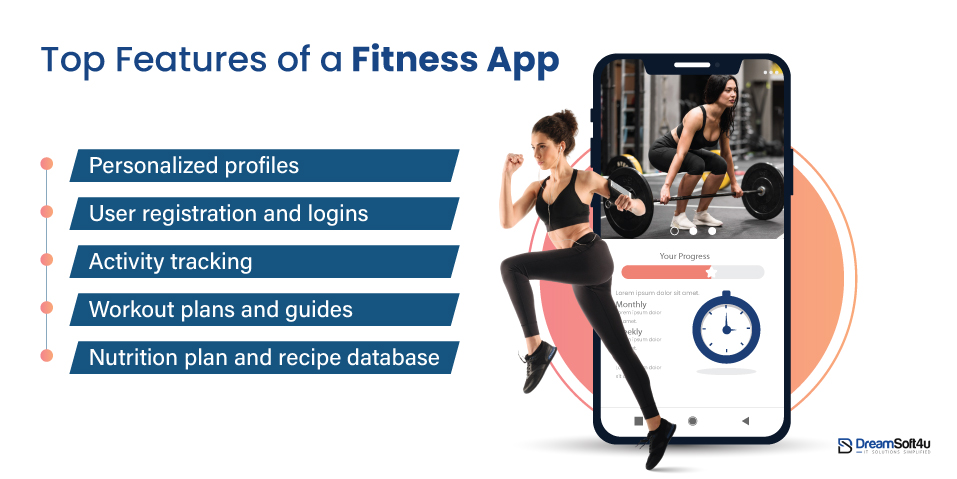 Features of a Fitness App