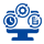 Automated Scheduling