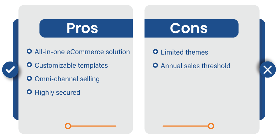 BigCommerce