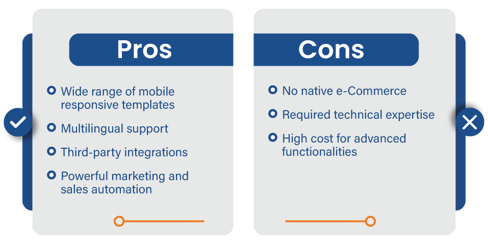 HubSpot