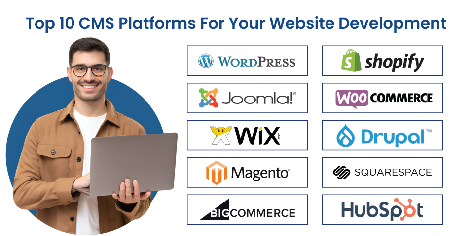 CMS Platforms