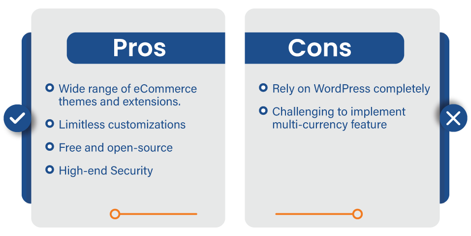 WooCommerce