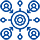 Centralized Property Listings