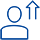 Interactive User Profiles