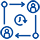 Real-Time Connectivity