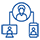 Real-Time-Data-Access