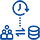 Real-Time Data Synchronization