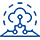 Seamless Platform Integration