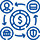 Secure Payment Processing