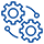 Third-Party Integrations