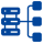 Third-party integrations