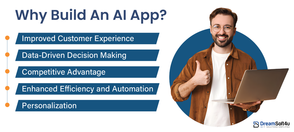 Build An AI App