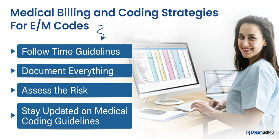Medical Billing and Coding