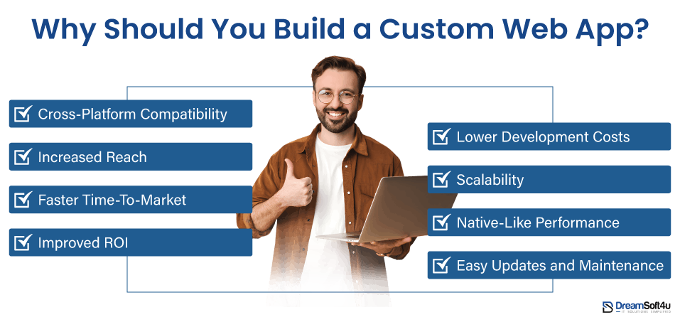 Why Should You Build a Custom Web App?