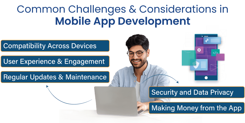 Common Challenges in Mobile App Development