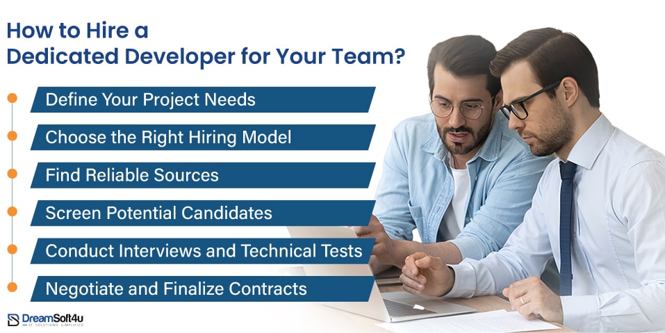 Hire a Dedicated Developer