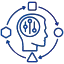 AI chatbot development