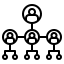 Affiliate Partnership