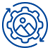 Automated Image Routing