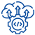 Cloud On Premise Deployment