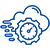 Fast & Secure Data Retrieval
