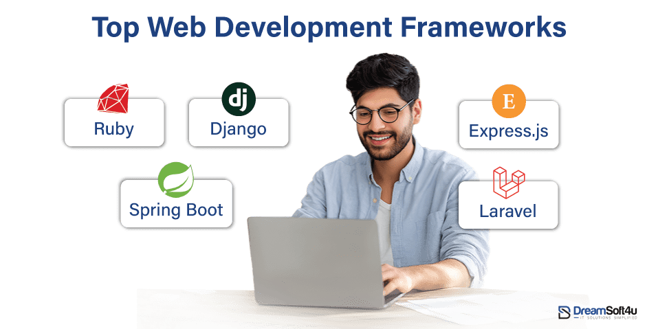 Web Development Frameworks