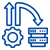 flexable deployment