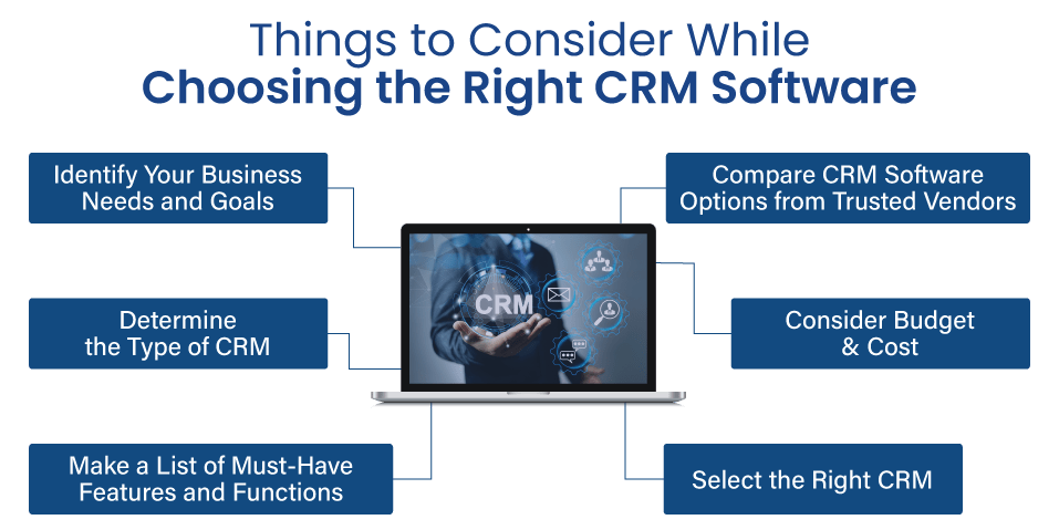 CRM Software